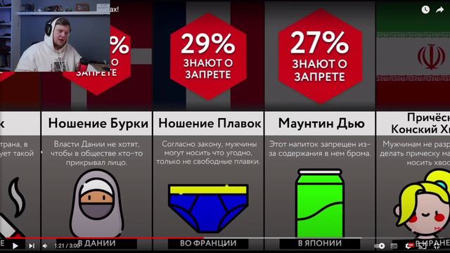 Вангоу смотрит это запрещено в других странах смотреть онлайн