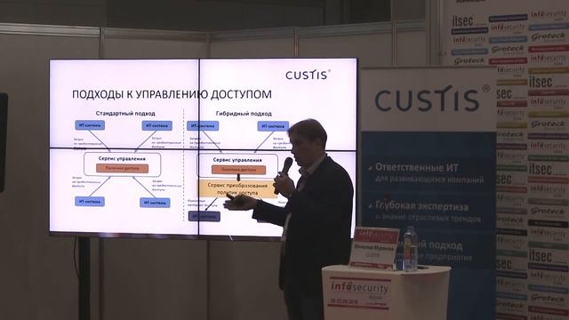 RBAC & ABAC: гибридное решение для управления правами доступа.mp4 смотреть онлайн