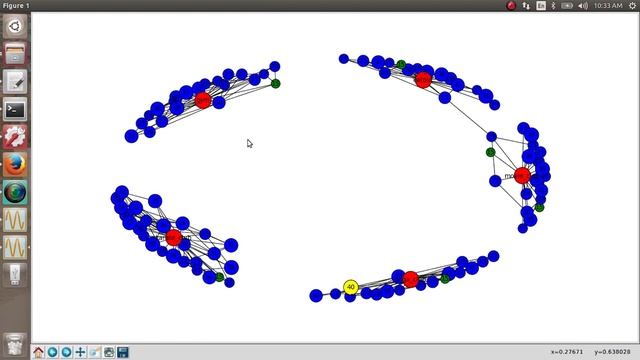 Fatman Evolutionary Model- Implementing Social Influence смотреть онлайн