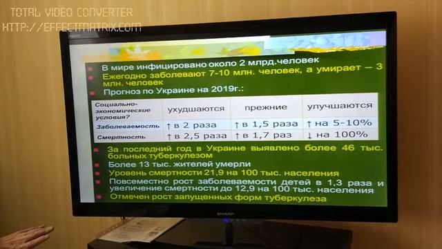Туберкульоз шкіри етіологія та патогенез смотреть онлайн