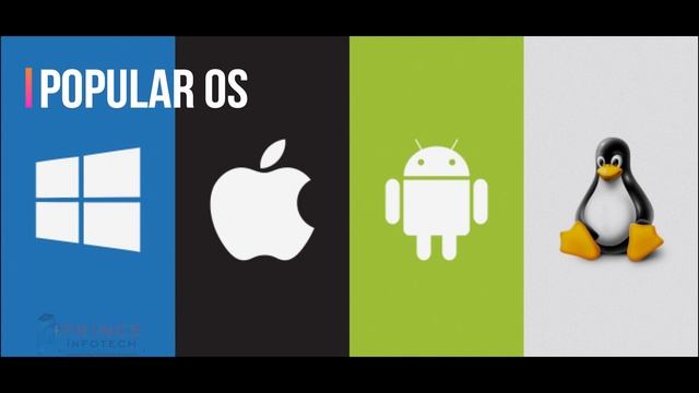 Introduction to Android App Building Course Lesson - 1 смотреть онлайн