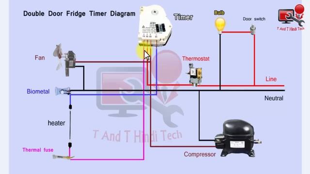 how to convert inverter double door fridge to non inverter step by step / सीख लो बहुत काम आएगा..❓?? смотреть онлайн