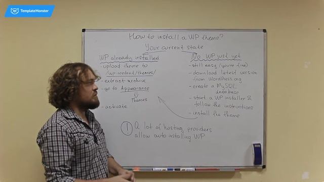 How to install a WordPress theme? смотреть онлайн
