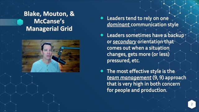 Leadership Theories Top 10