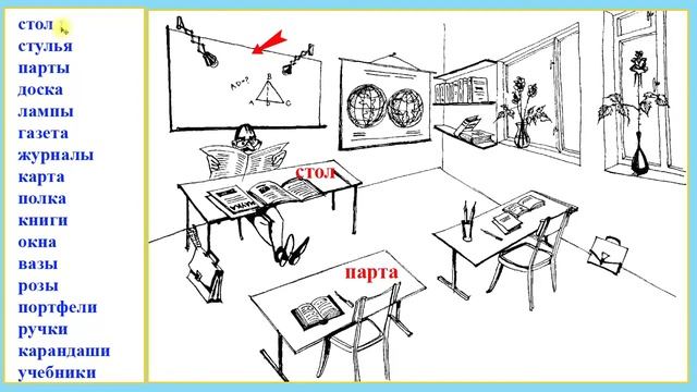 Bài 4: Học Tiếng Nga giao tiếp hàng ngày (TNK) | Thầy Hoàng dạy tiếng Nga online 1:1 смотреть онлайн