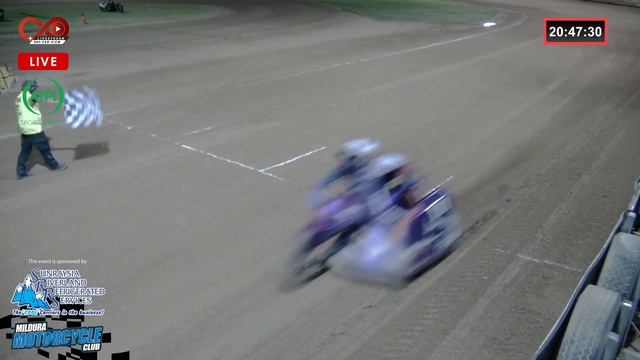 Gates Sidecar Cup 2022 смотреть онлайн