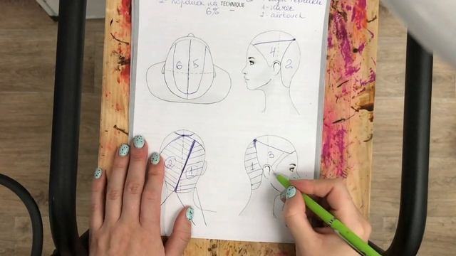 Техника Окрашивания 