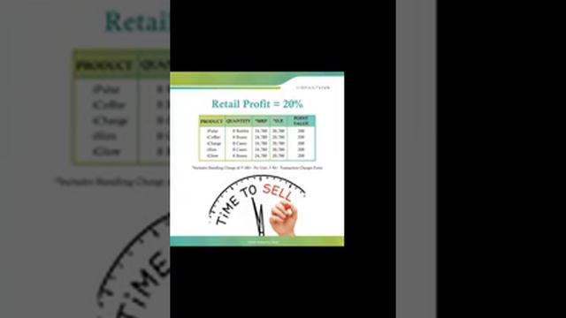Indusviva tamil business plan 2020 смотреть онлайн