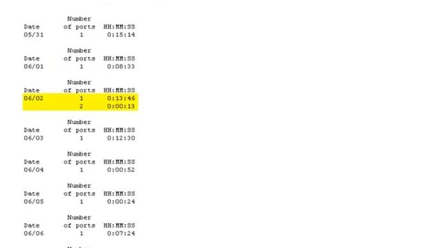 Video 6 - Mobiso Reports and Logging смотреть онлайн