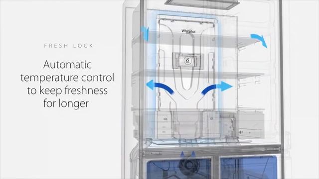 Whirlpool 59L 4 door Inox Fridge смотреть онлайн