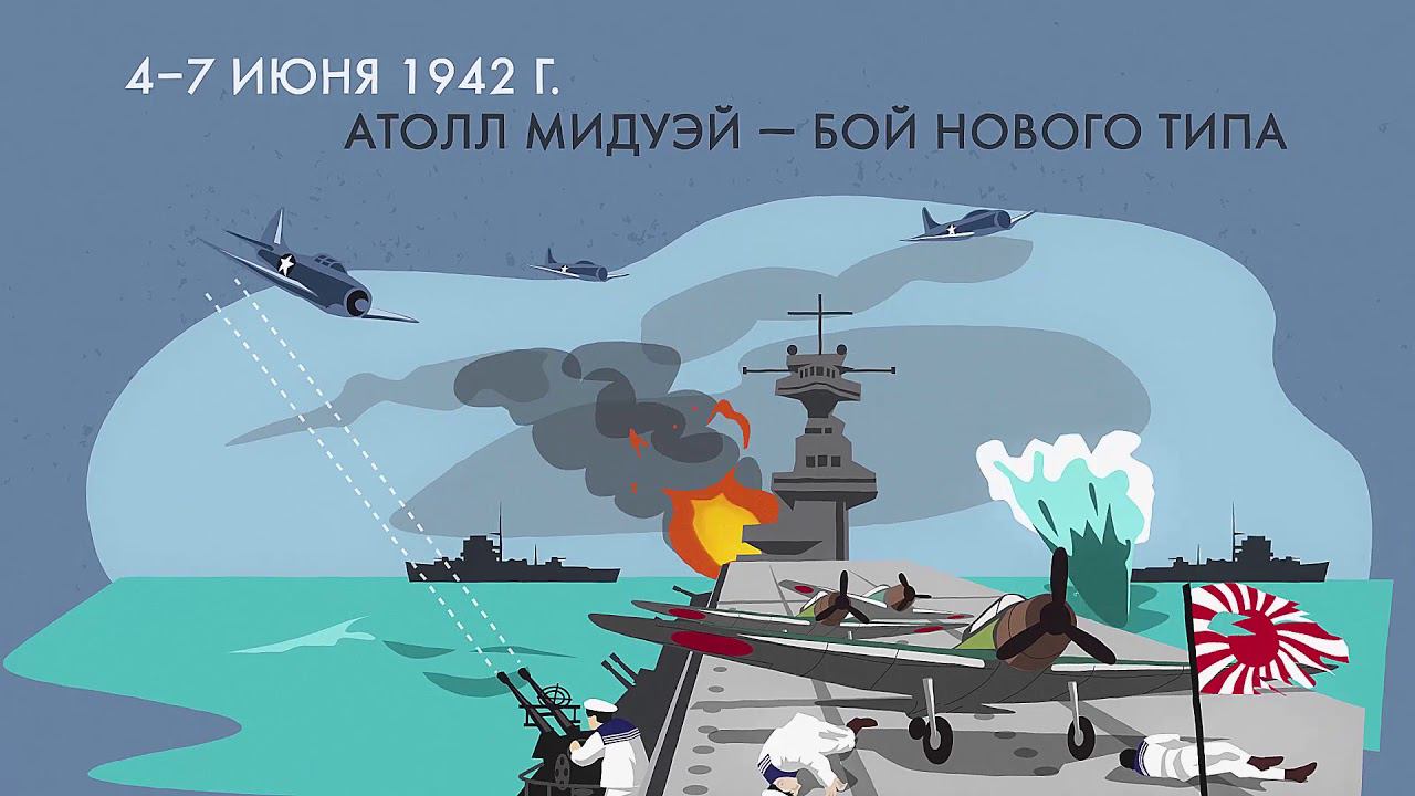 Могла ли Япония победить? смотреть онлайн