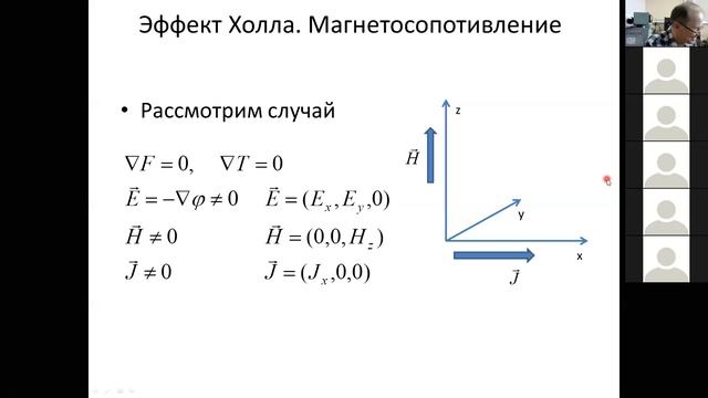 ФКСВ 06.04.21 смотреть онлайн
