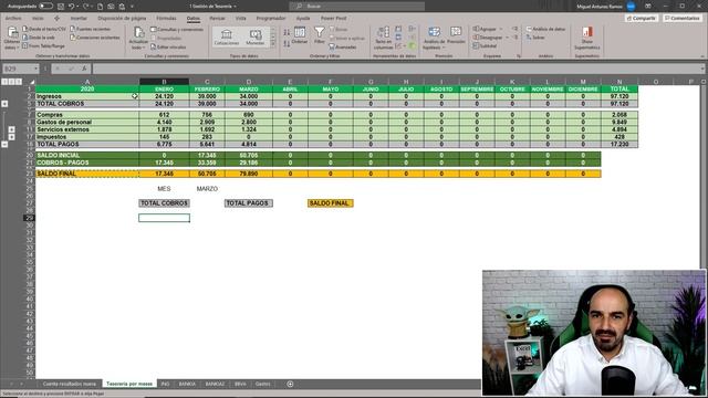 ?Cómo montar tu CASHFLOW en #Excel✅ смотреть онлайн