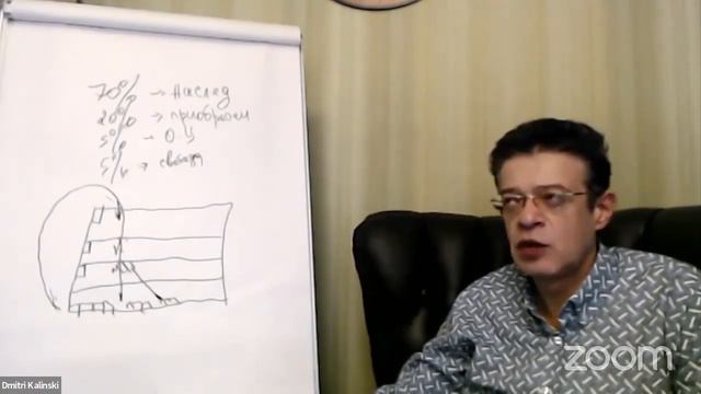 Какие бывают причины неудач, кроме страха перемен ? смотреть онлайн