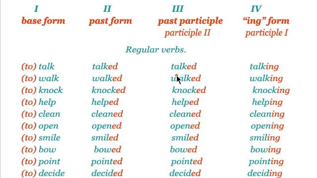 Կանոնավոր բայեր - Regular verbs смотреть онлайн