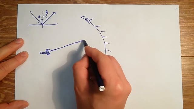 Почему отражение на выпуклой стороне ложки нормальное, а на вогнутой — перевернутое смотреть онлайн