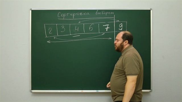 Информатика. Алгоритмы поиска и сортировки. Сортировка выбором. Центр онлайн-обучения «Фоксфорд» смотреть онлайн