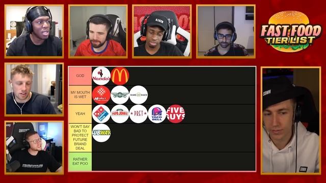 SIDEMEN FAST FOOD TIER LIST смотреть онлайн