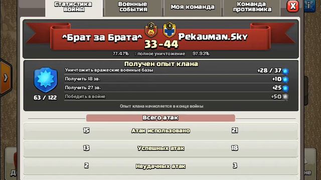 Как быстро поднимать уровень клана-Clash Of Clan-столкновения кланов