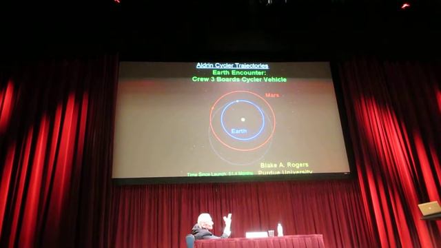 Buzz Aldrin Addresses The Humans 2 Mars Summit смотреть онлайн