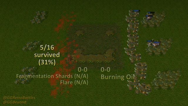 16 Mortar Teams vs 12 Demolishers - Same Food - WarCraft III Retro Battles смотреть онлайн