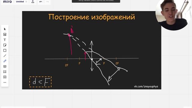 Бесплатное занятие по физике | Геометрическая оптика ЕГЭ смотреть онлайн