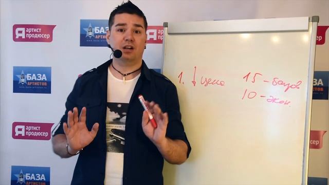 Как артисту продавать свое шоу. О ценовой политике артистов и переговорах в кризис. смотреть онлайн