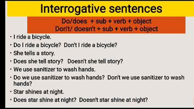 learn simple tense with complete analysis, Positive, Negative and Interrogative sentences смотреть онлайн