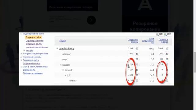 Дубли wp json oembed в WordPress 4 4 смотреть онлайн