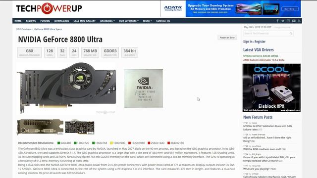 When Video Card Prices Started Getting Out of Control! смотреть онлайн