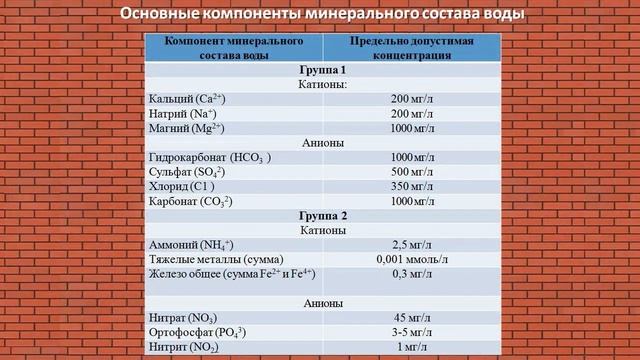 Минеральный состав воды | Общая экология смотреть онлайн