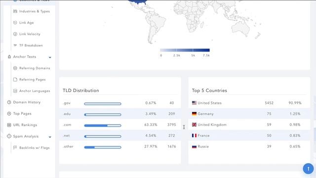 How to Rank #1 on Google Using SEO Tool Suite. смотреть онлайн