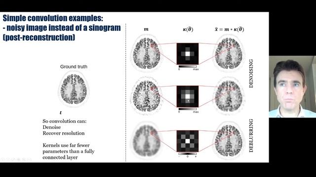Machine learning and deep learning for image reconstruction: PART 1 (convolutional neural networks) смотреть онлайн