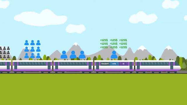 Как распределяются бонусы в FreeTrips. Программа Лояльности. (ч.3) смотреть онлайн