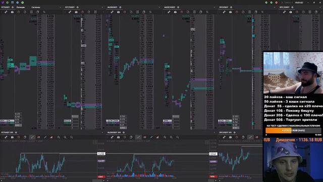 Торгую С ГОСТЕМ ОНЛАЙН На Binance Futures Со 100$! Фьючерсы Бинанс, Трейдинг Онлайн, Криптотрейдинг смотреть онлайн