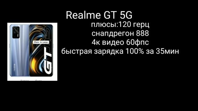 Телефонный Журнал