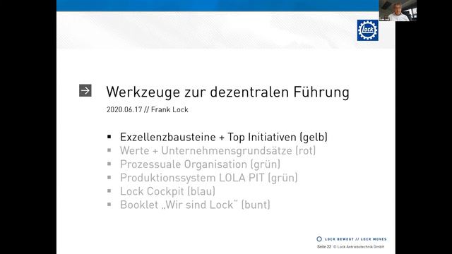 Werkzeuge zur dezentralen Führung смотреть онлайн