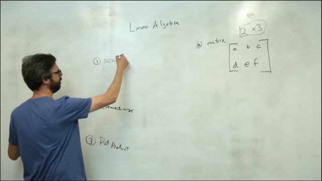 10.6: Neural Networks: Matrix Math Part 1 - The Nature of Code смотреть онлайн