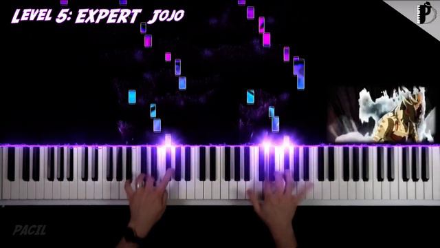 GIORNO’s THEME👁👅👁 смотреть онлайн