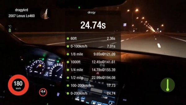 Разгон Lexus Ls460 385hp (сток)