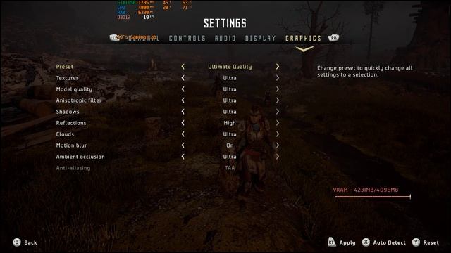 Horizon Zero Dawn Complete Edition | GTX1650 | Ryzen 5 4600H | 8GB RAM | Benchmark 1080p 900p смотреть онлайн