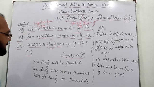 How to Convert Active to Passive Voice||Future Indefinite Tense||What are the Rules? смотреть онлайн