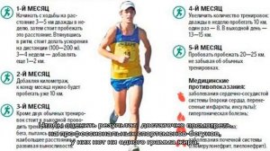 Бег или ходьба для похудения: что лучше