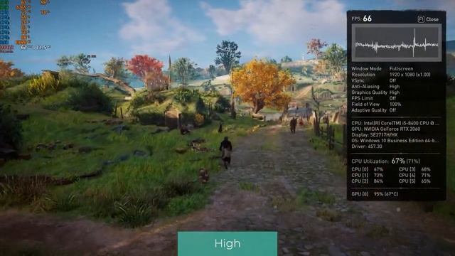 Assassin's Creed Valhalla RTX 2060 1080p ULTRA PC Benchmark смотреть онлайн