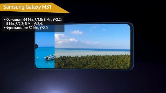 Обзор смартфона Samsung Galaxy M31 смотреть онлайн