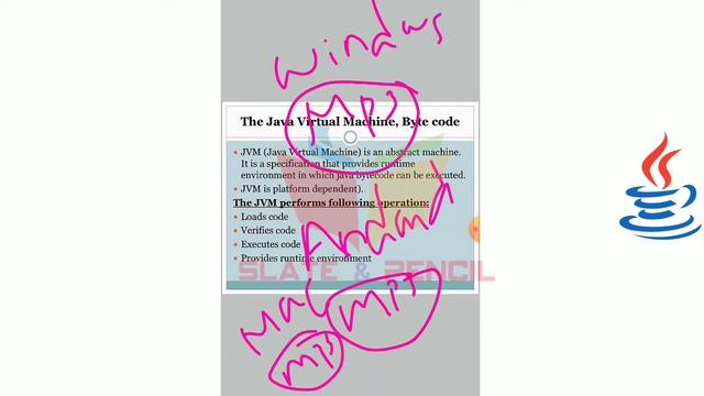 Java Programming|Java Virtual Machine|JVM|malayalam Tutorial смотреть онлайн