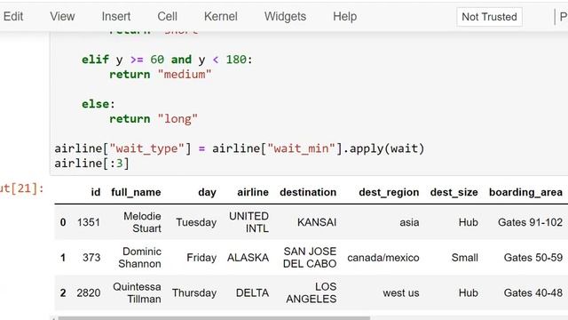 Data Analytics | Cleaning Data in Python смотреть онлайн