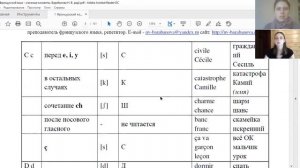 Французский для начинающих. Урок 4. Произношение букв B, C, D