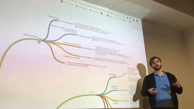 Проектирование CRM системы на примере проекта Fortiservice смотреть онлайн