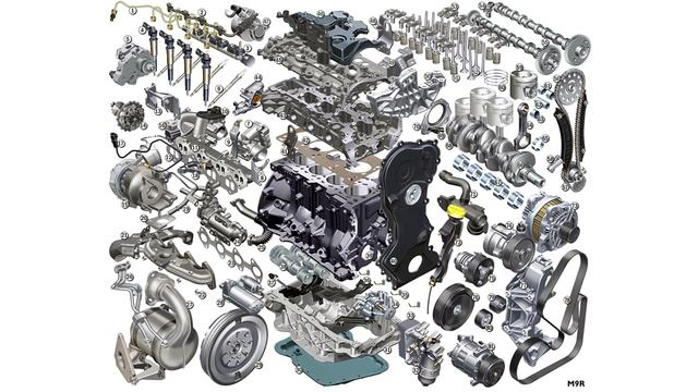 О двигателе M9R 2.0 DCI Renault смотреть онлайн